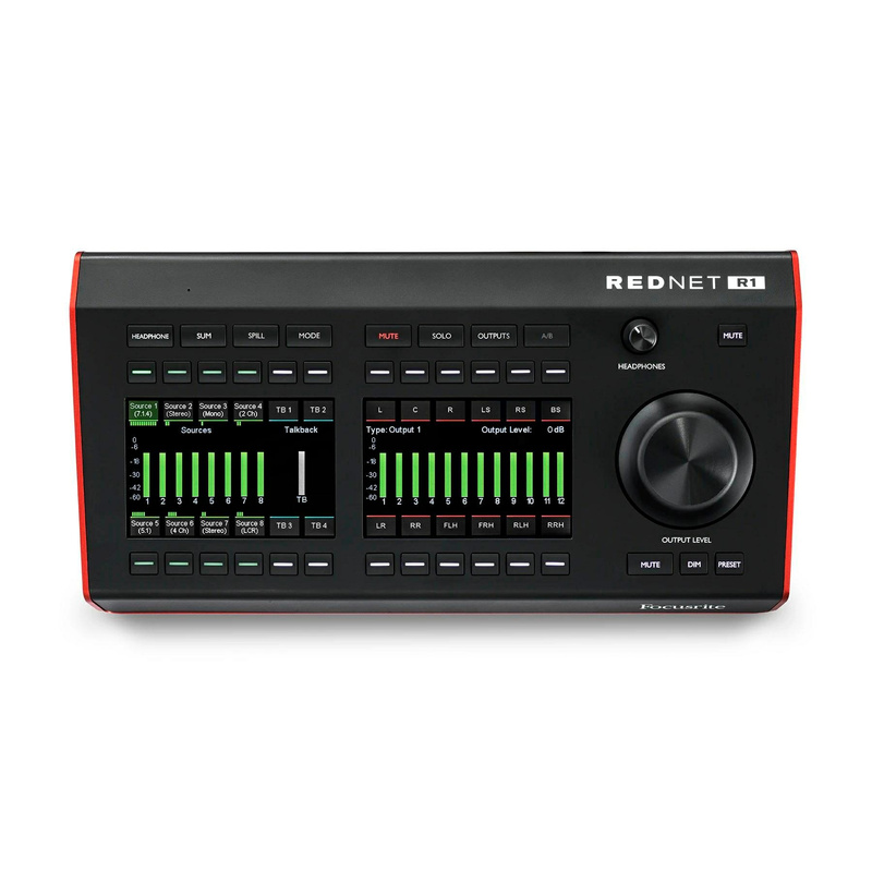FOCUSRITE R1 – kontroler monitorów Dante