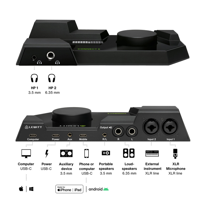 LEWITT CONNECT 6 – interfejs audio USB-C 6x6